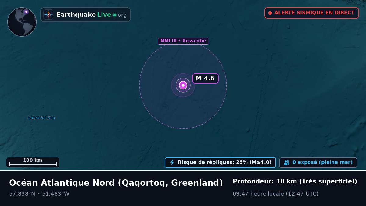 Océan Atlantique Nord (Greenland)