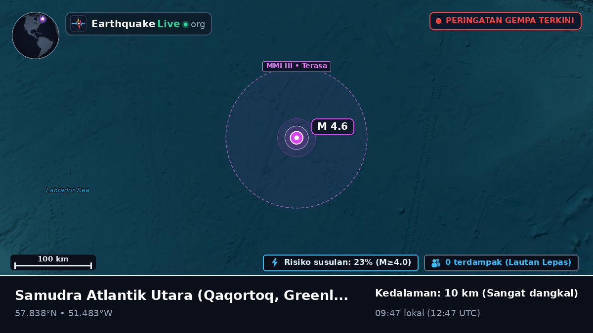 Samudra Atlantik Utara (Greenland)