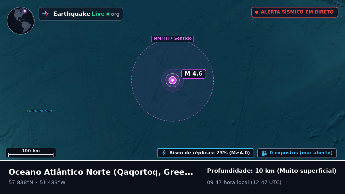 Oceano Atlântico Norte (Greenland)