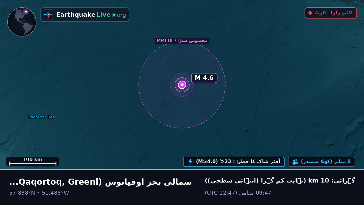 شمالی بحر اوقیانوس (Greenland)