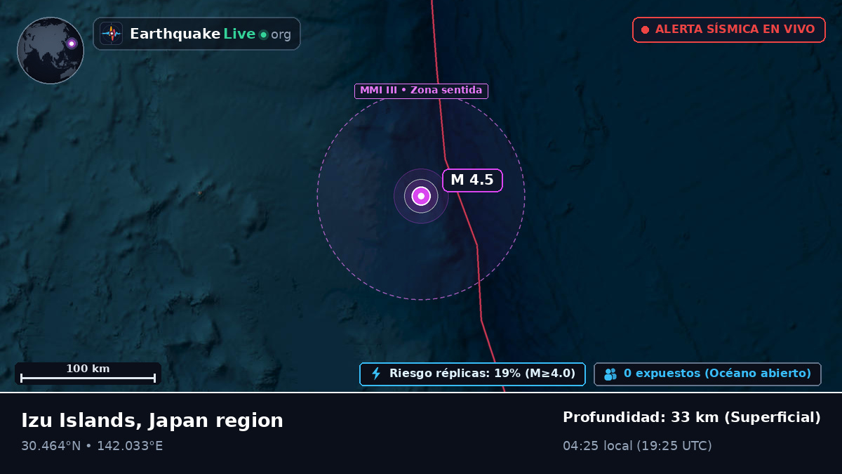 Océano Pacífico Norte (Japón)