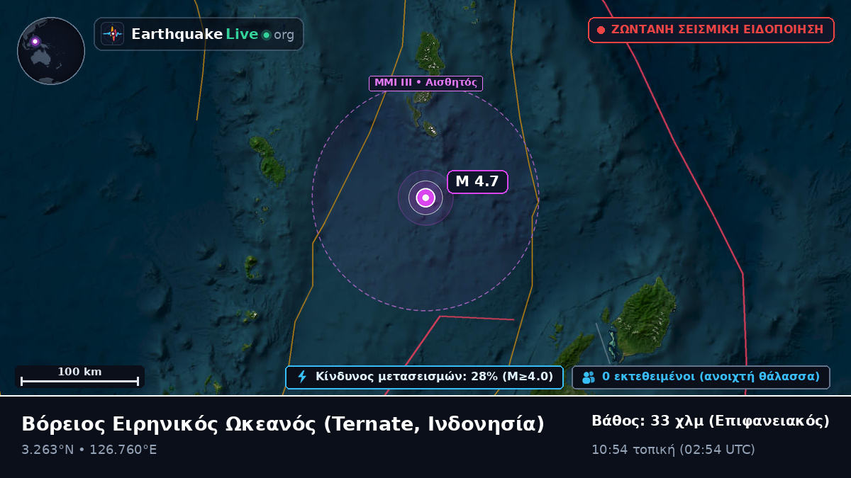 Βόρειος Ειρηνικός Ωκεανός (Ινδονησία)