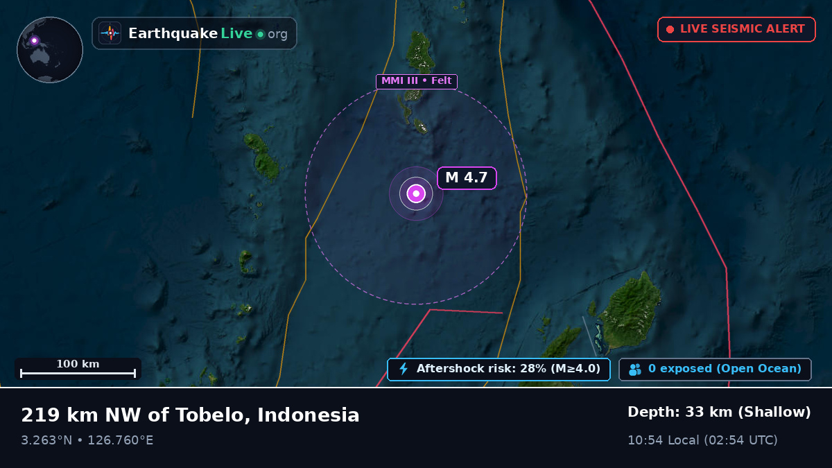 North Pacific Ocean (Indonesia)