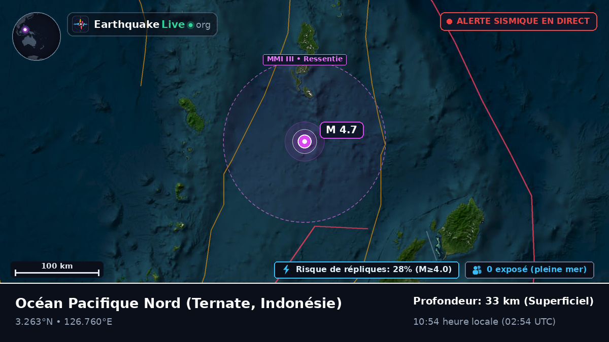 Océan Pacifique Nord (Indonésie)