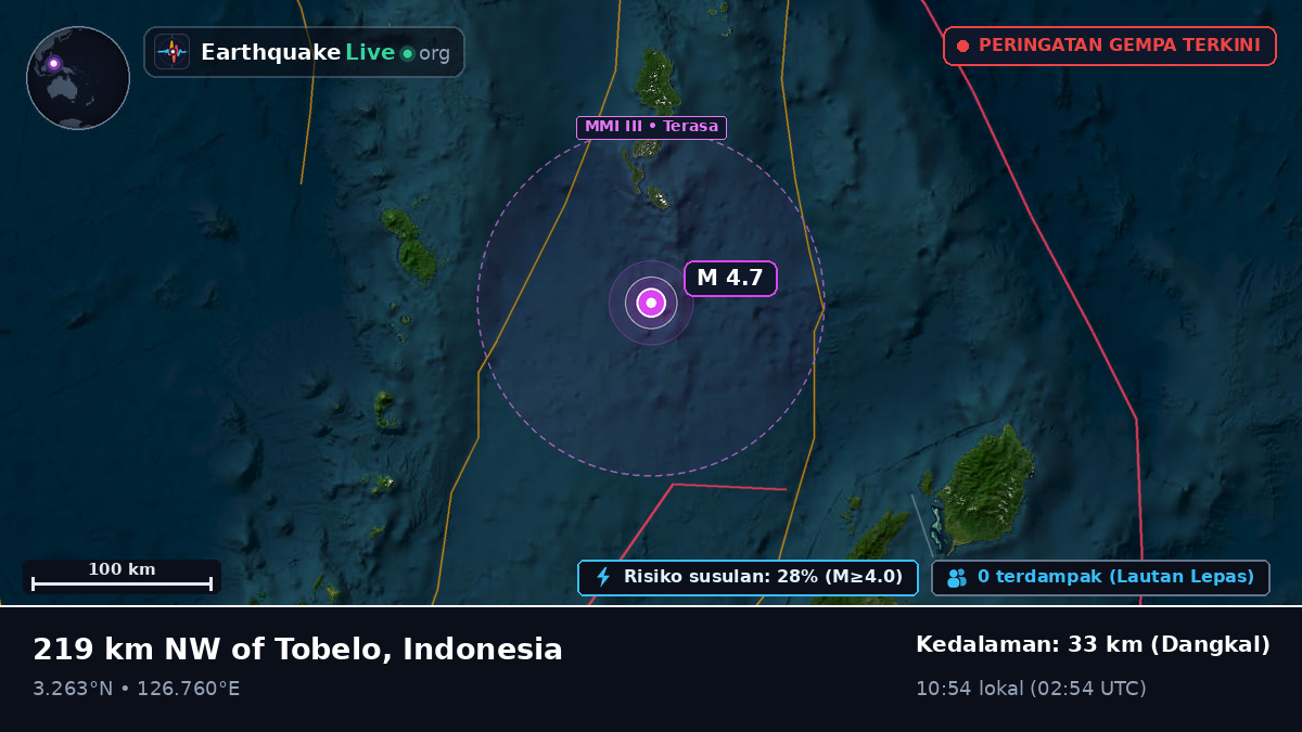 Samudra Pasifik Utara (Indonesia)