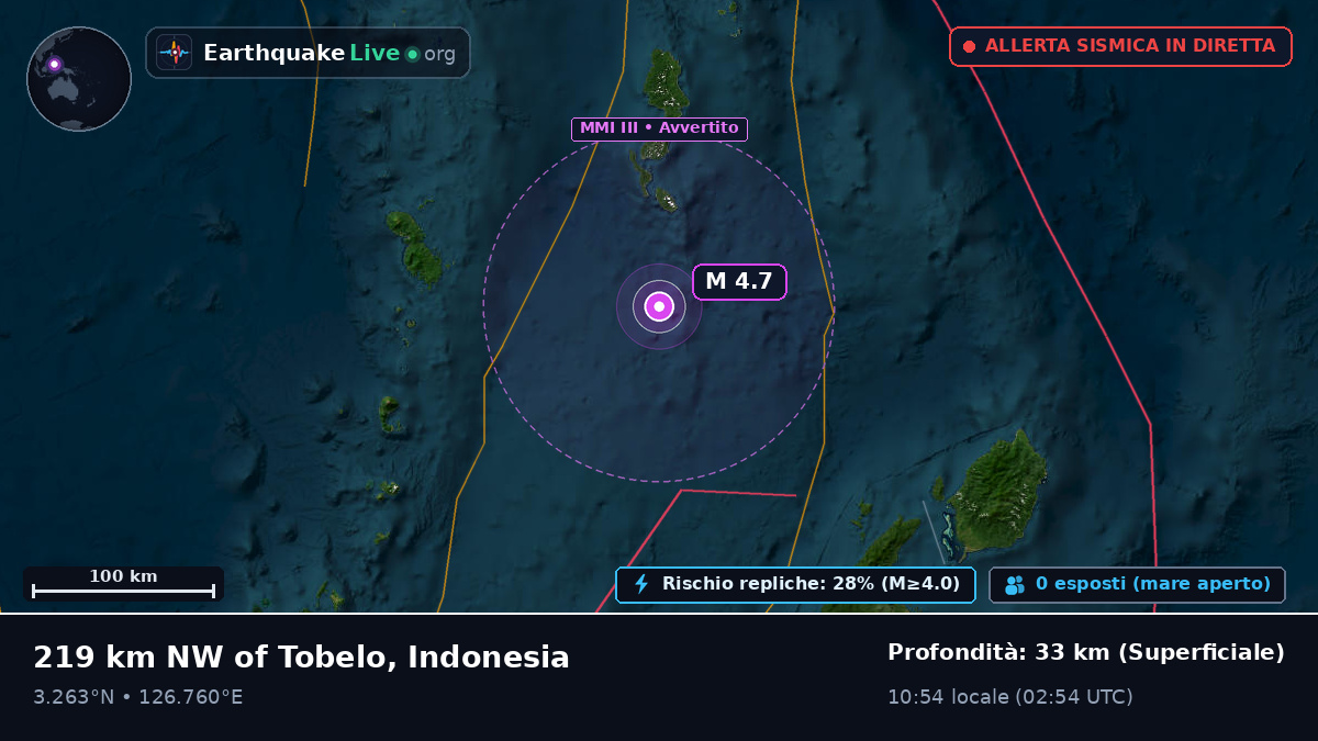 Oceano Pacifico settentrionale (Indonesia)