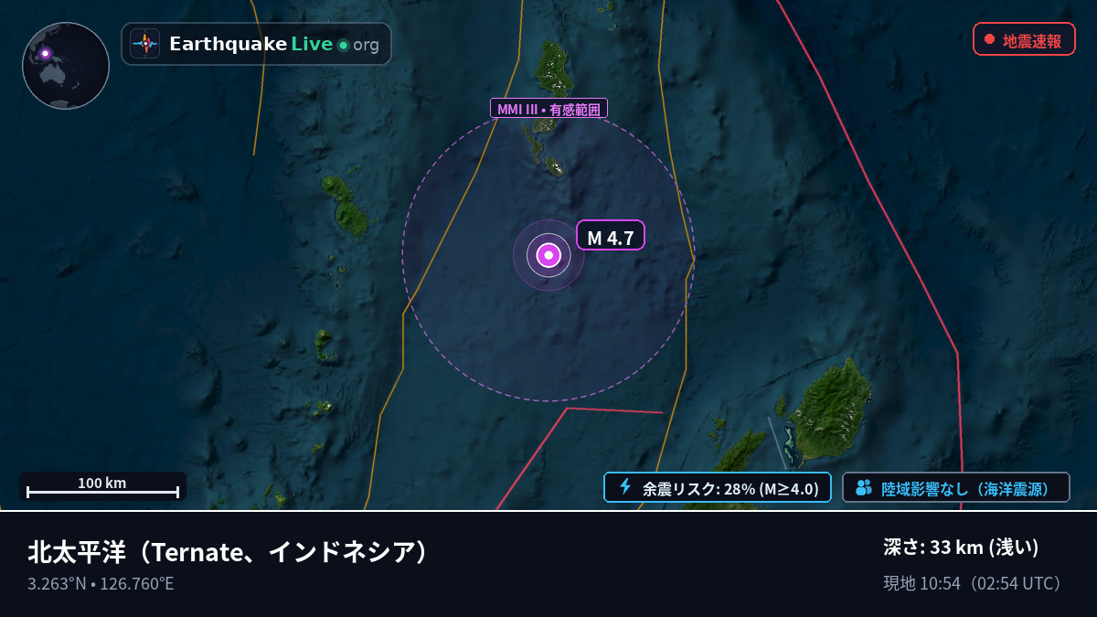 北太平洋 (インドネシア)