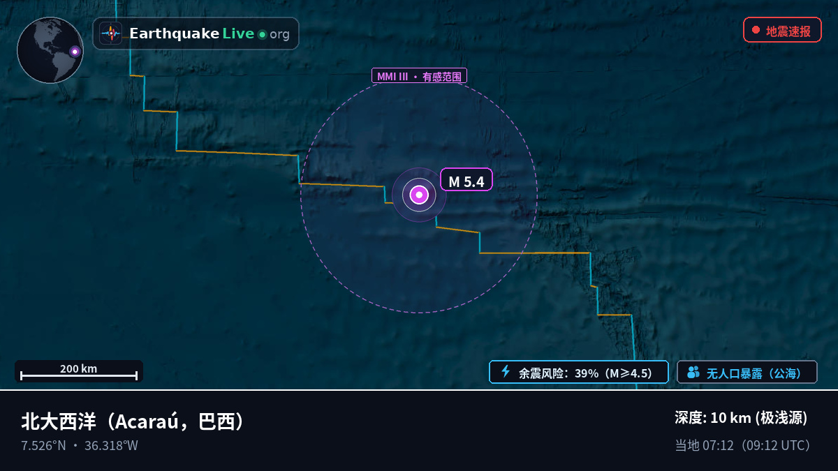 北大西洋 (巴西)