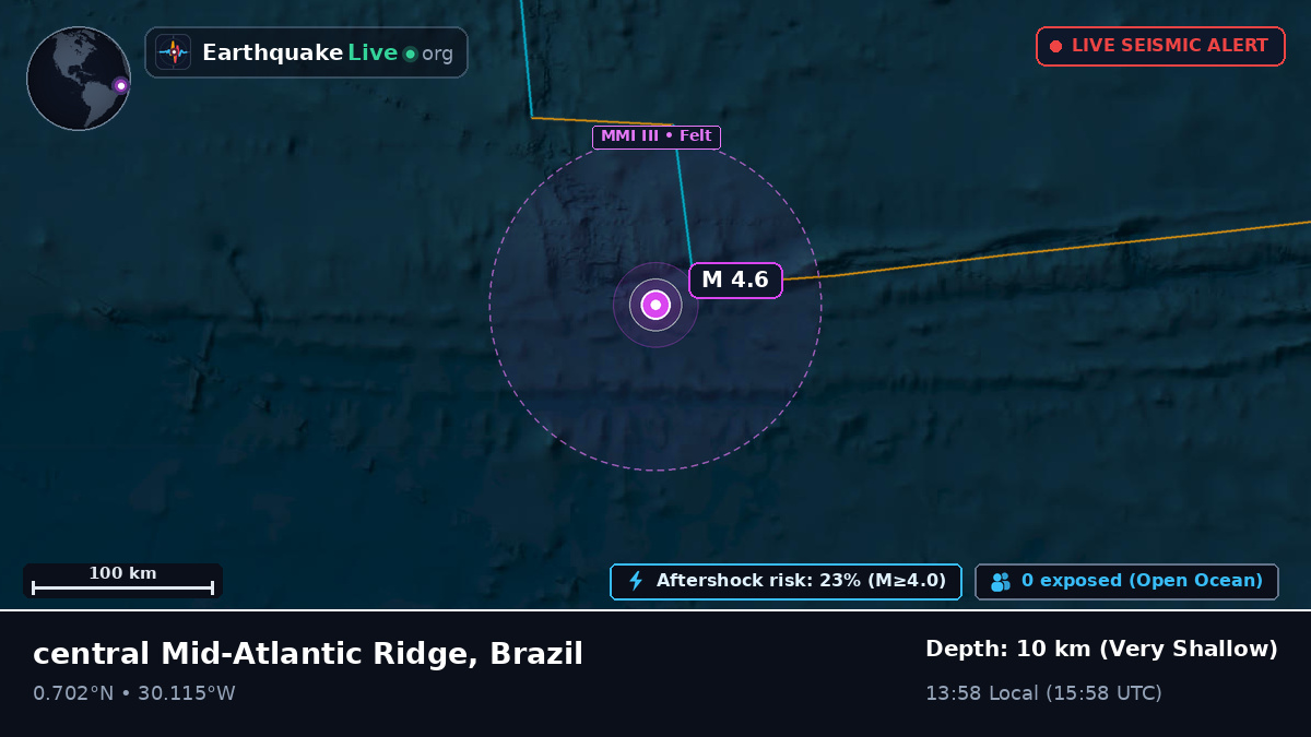 North Atlantic Ocean (Brazil)