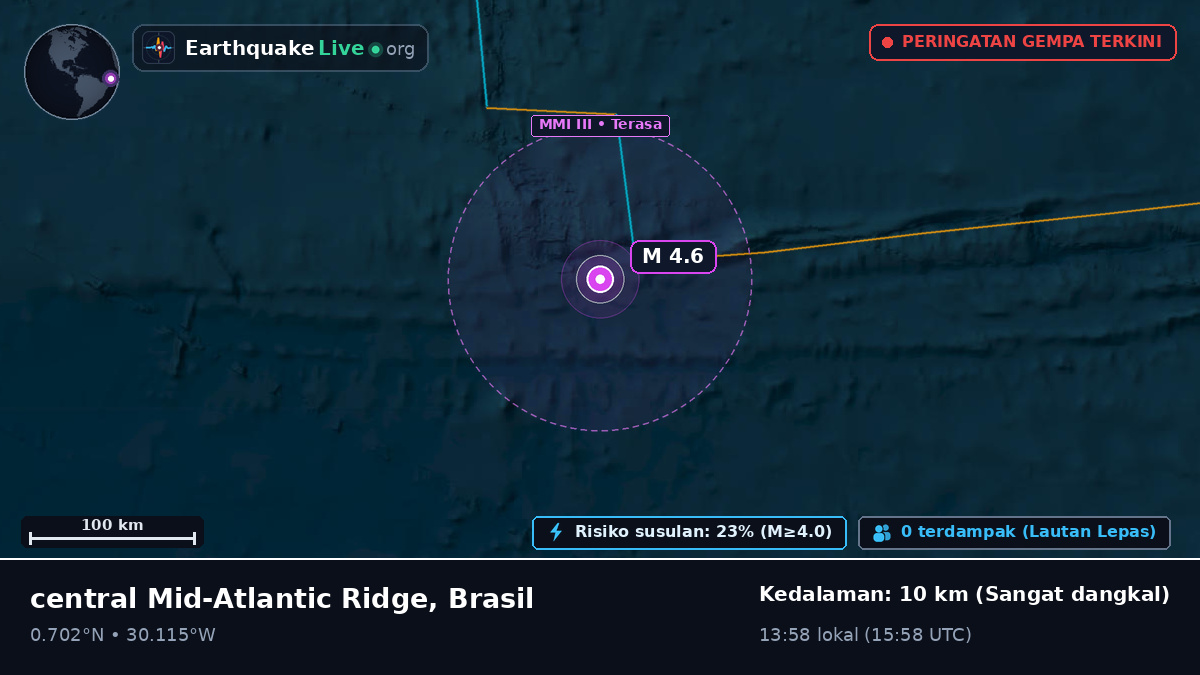 Samudra Atlantik Utara (Brasil)