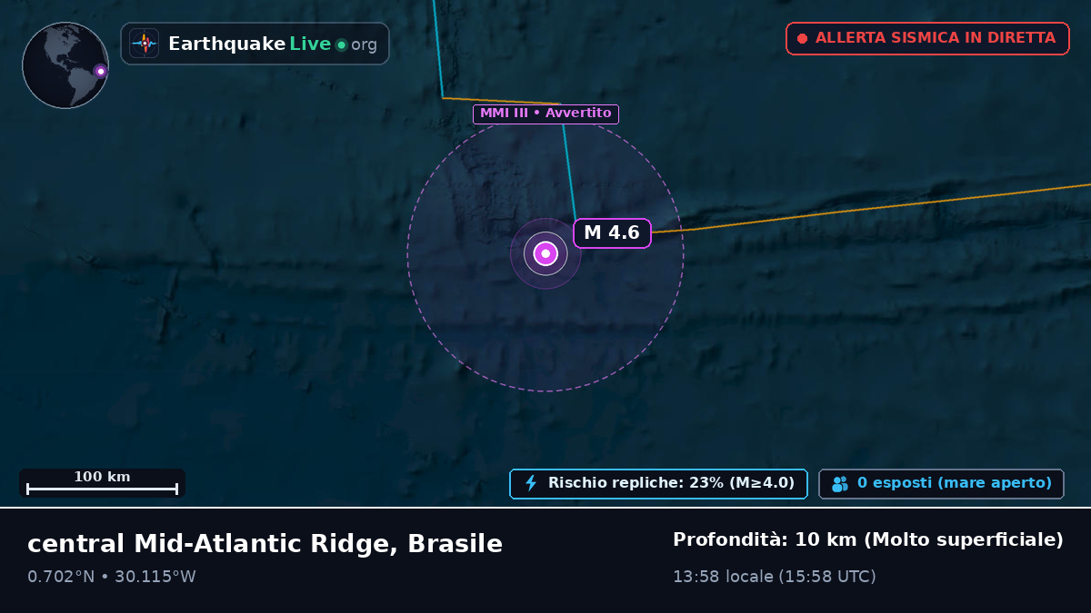 Oceano Atlantico settentrionale (Brasile)