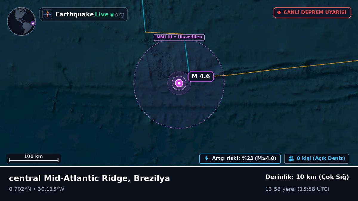 Kuzey Atlantik Okyanusu (Brezilya)