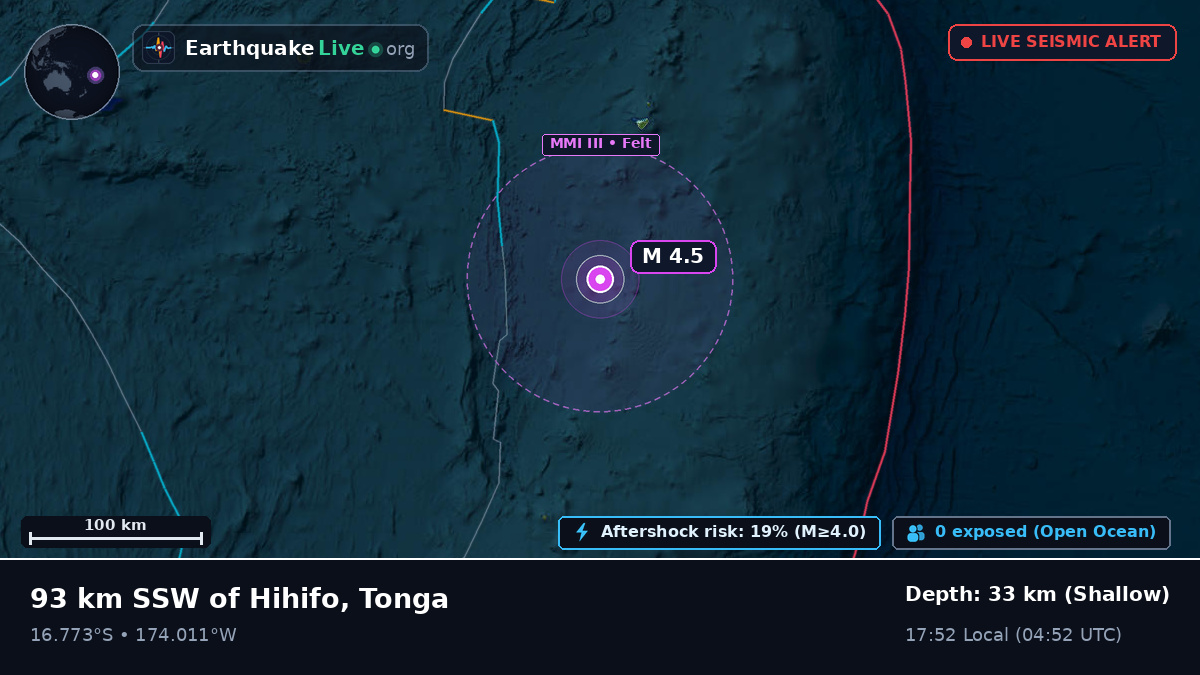 Off the coast of Neiafu, Tonga