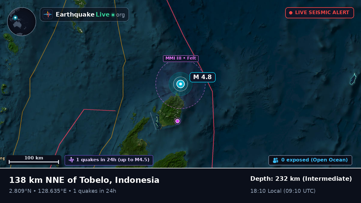 North Pacific Ocean (Indonesia)