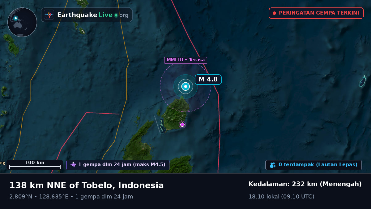 Samudra Pasifik Utara (Indonesia)