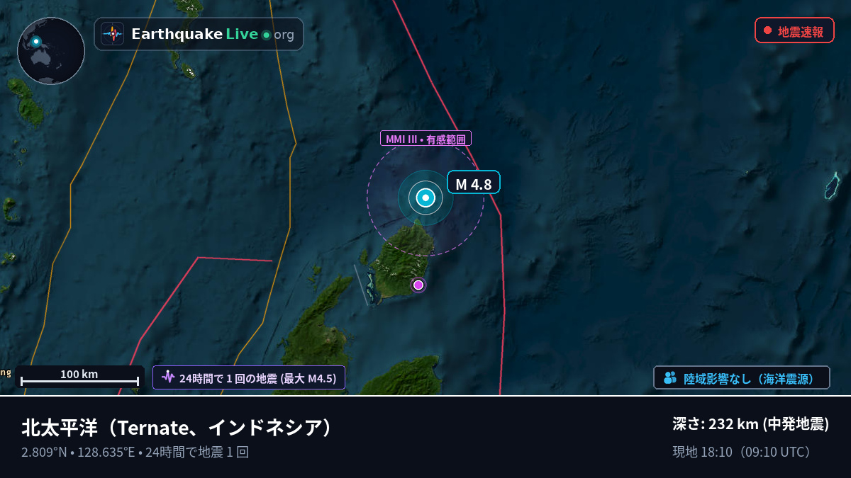 北太平洋 (インドネシア)