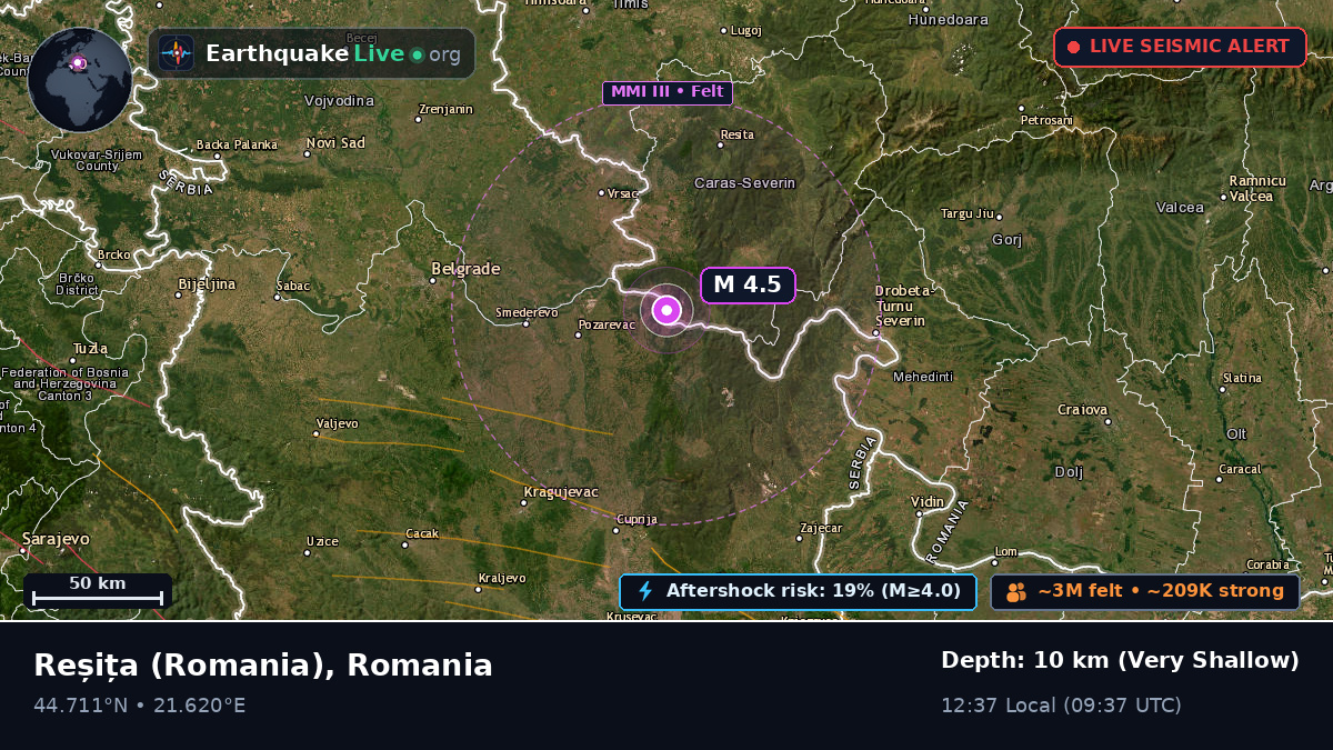 Caras-Severin, Romania