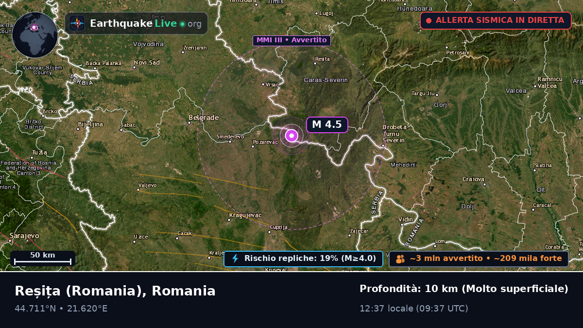 Caras-Severin, Romania