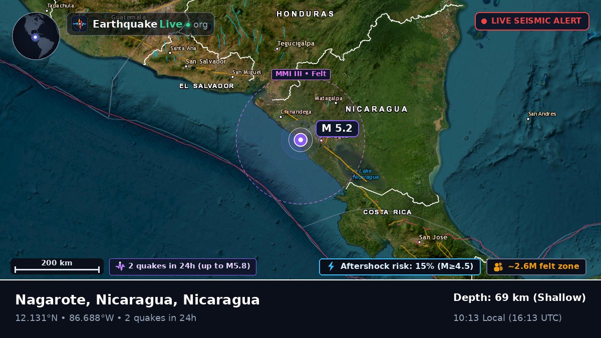 Caribbean Sea (Nicaragua)