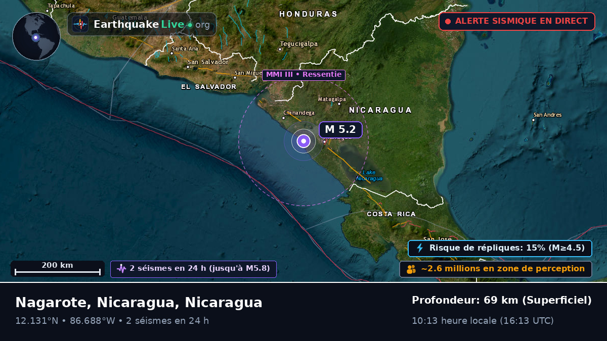 Mer des Caraïbes (Nicaragua)