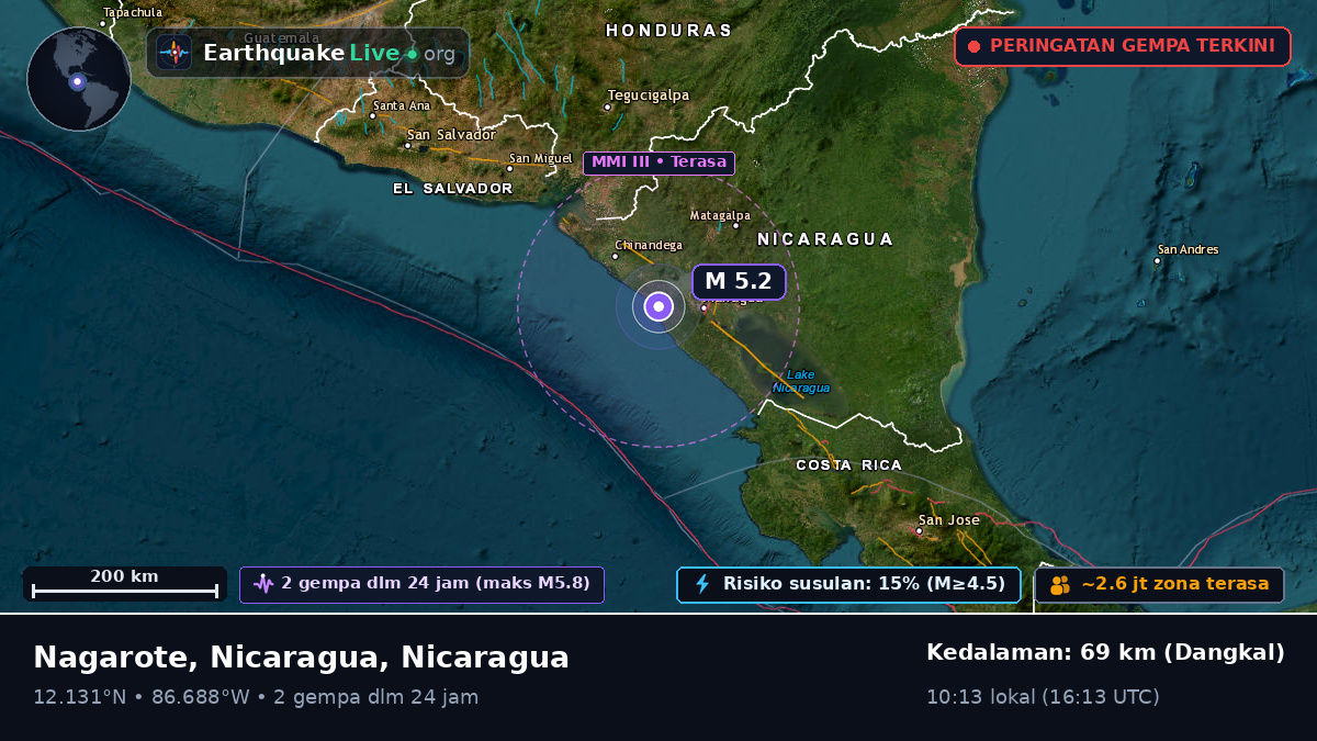 Laut Karibia (Nicaragua)
