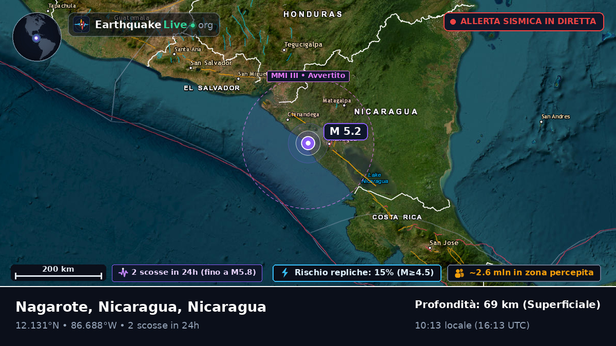 Mar dei Caraibi (Nicaragua)