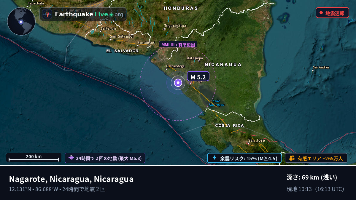 カリブ海 (Nicaragua)
