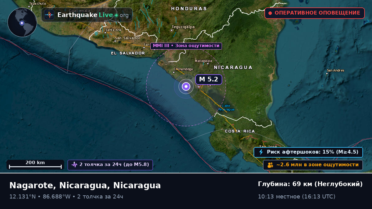 Карибское море (Nicaragua)