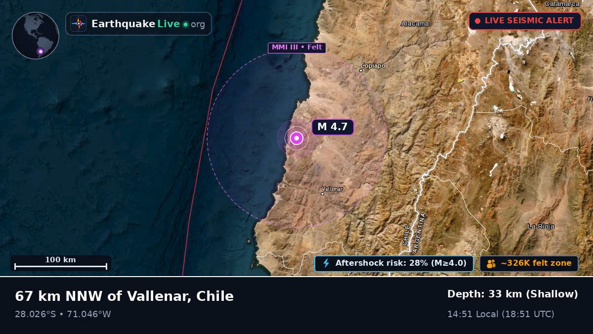 Atacama, Chile