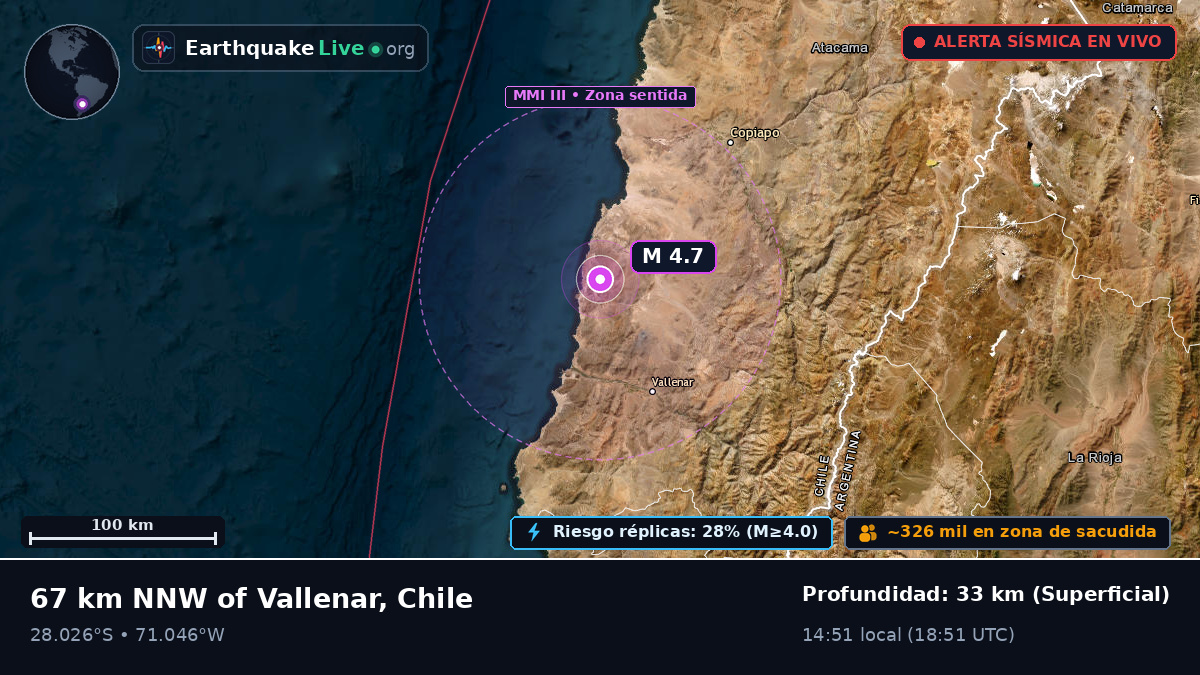 Atacama, Chile