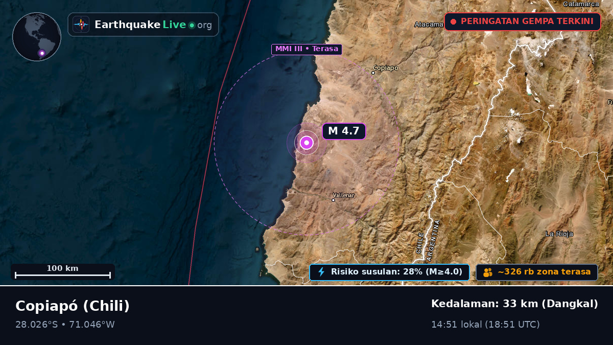Atacama, Chili