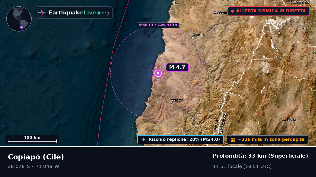 Atacama, Cile