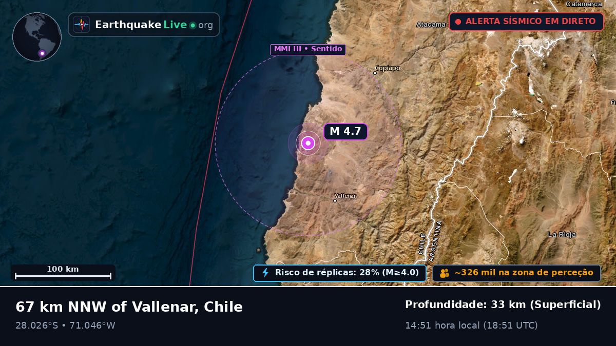 Atacama, Chile