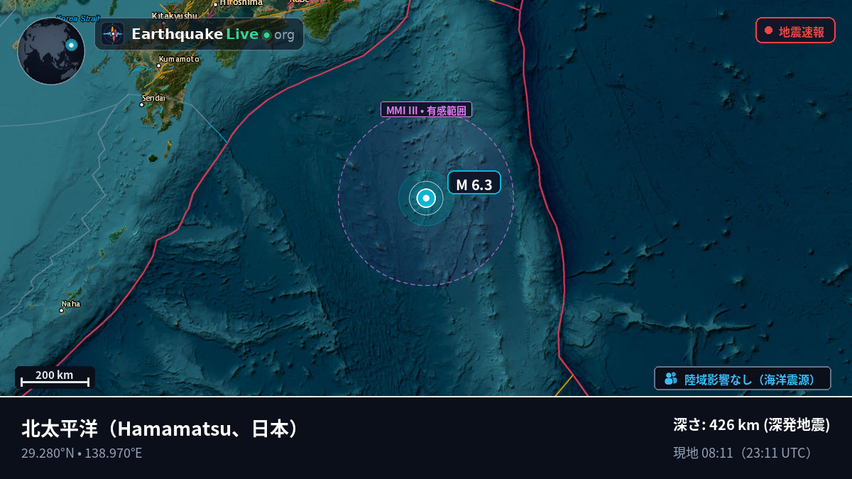 北太平洋 (日本)