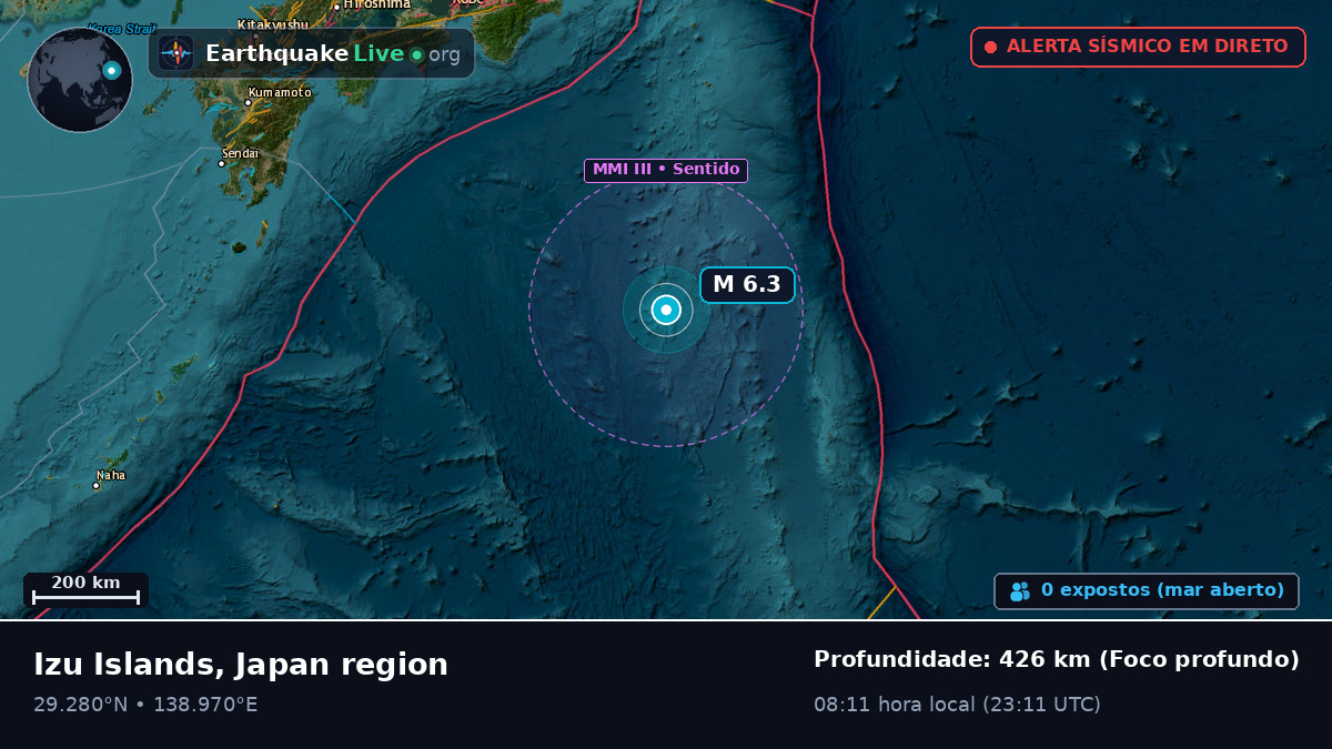 Oceano Pacífico Norte (Japão)