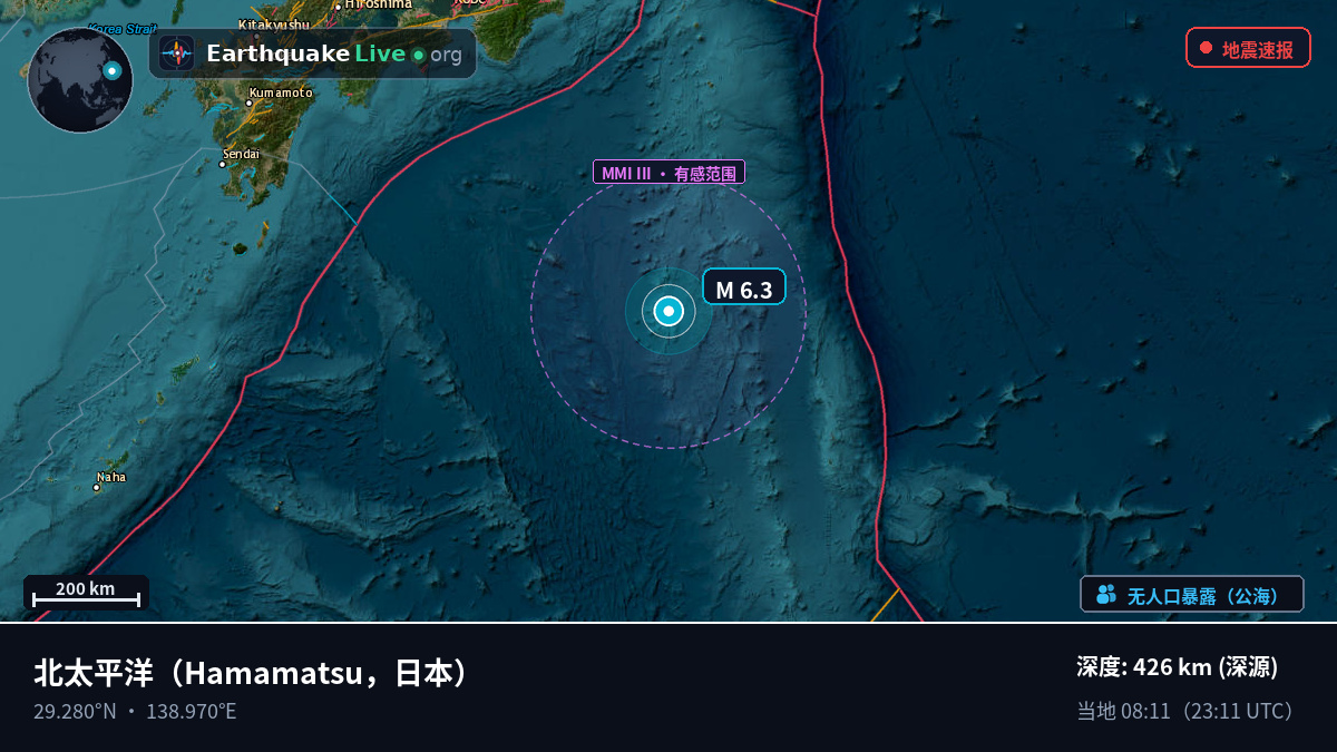 北太平洋 (日本)