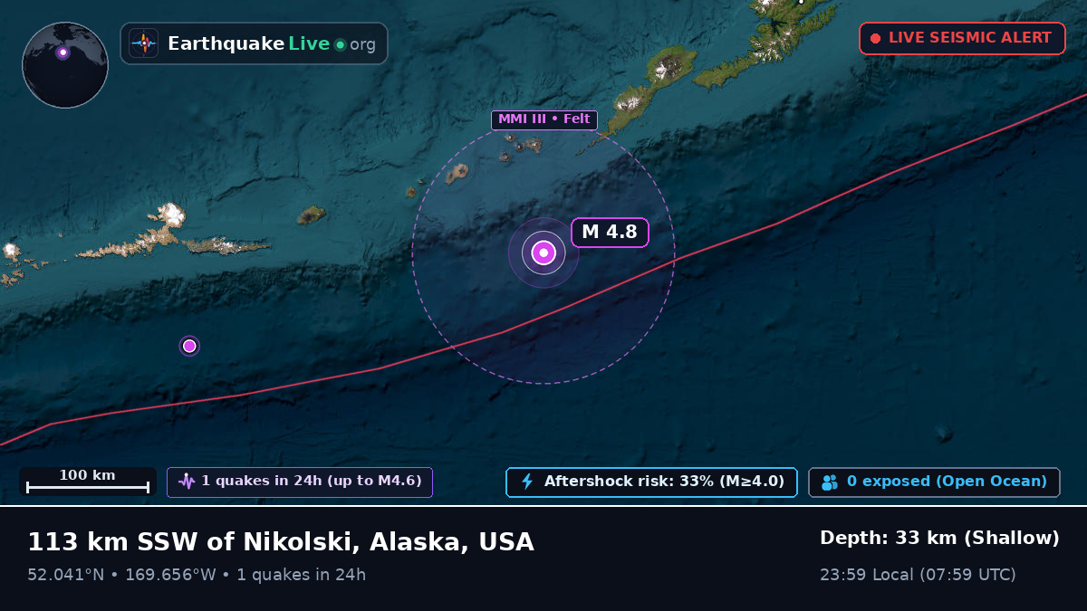 Bering Sea (USA)