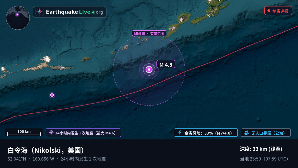 白令海 (美国)