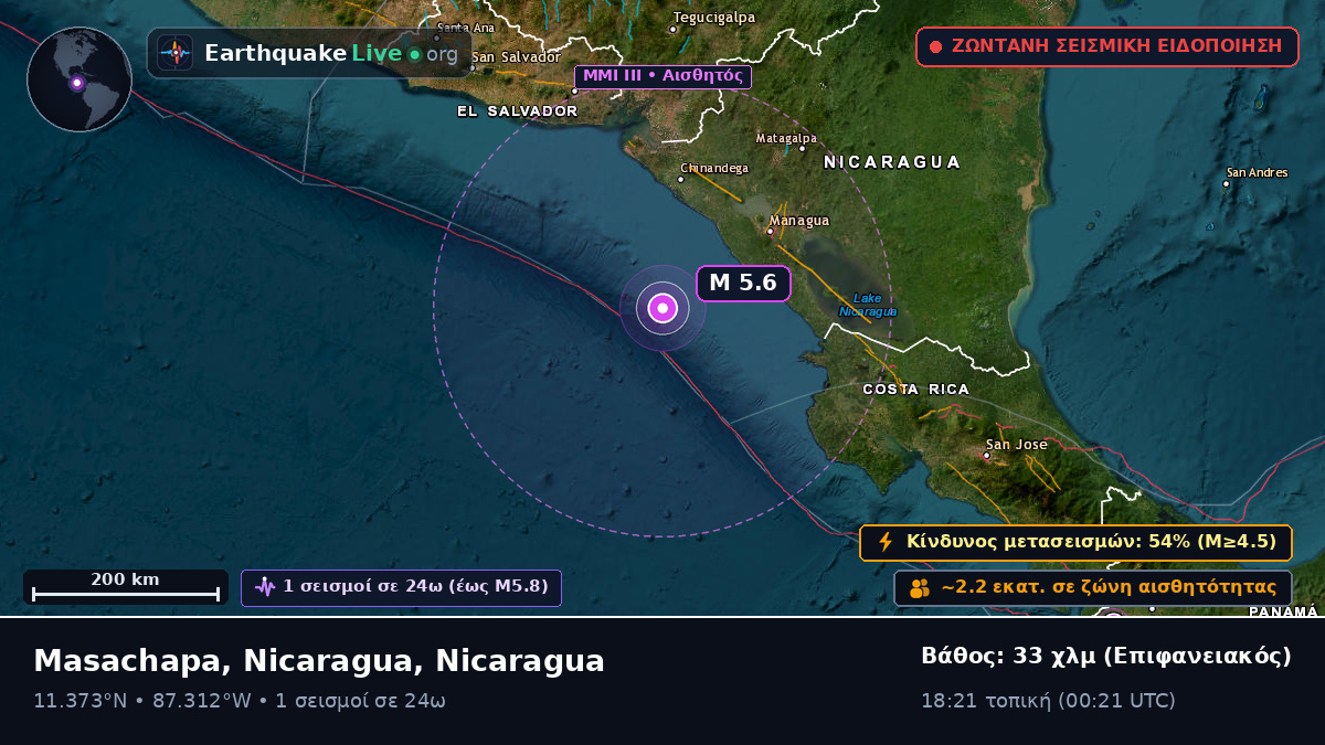 Καραϊβική Θάλασσα (Nicaragua)