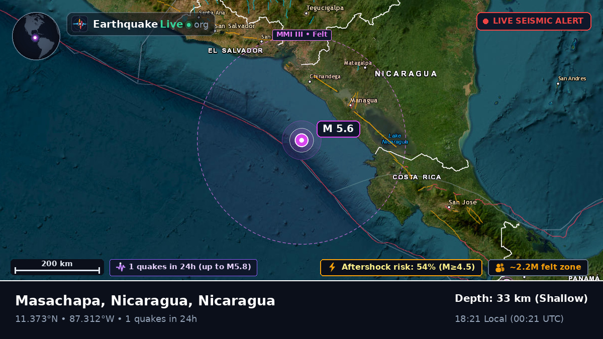 Caribbean Sea (Nicaragua)