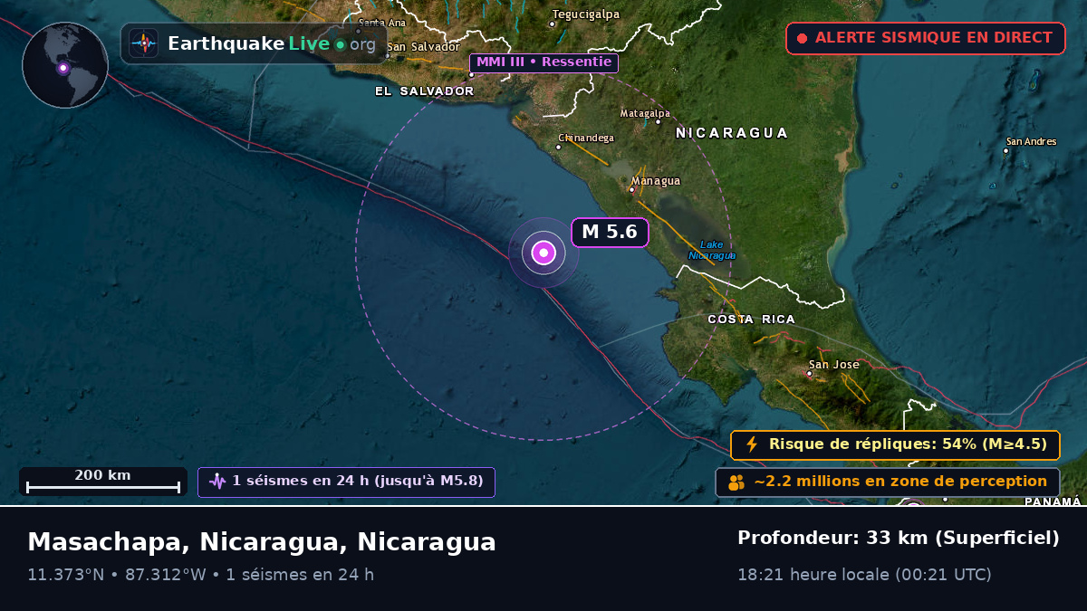 Mer des Caraïbes (Nicaragua)