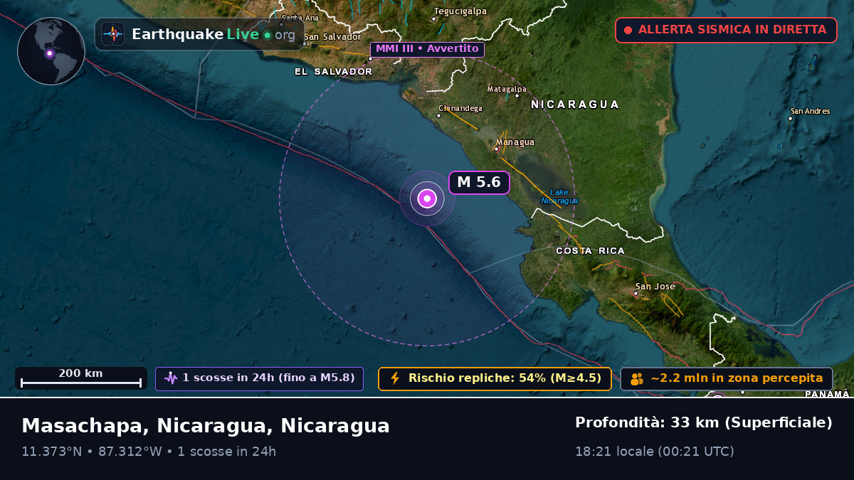 Mar dei Caraibi (Nicaragua)