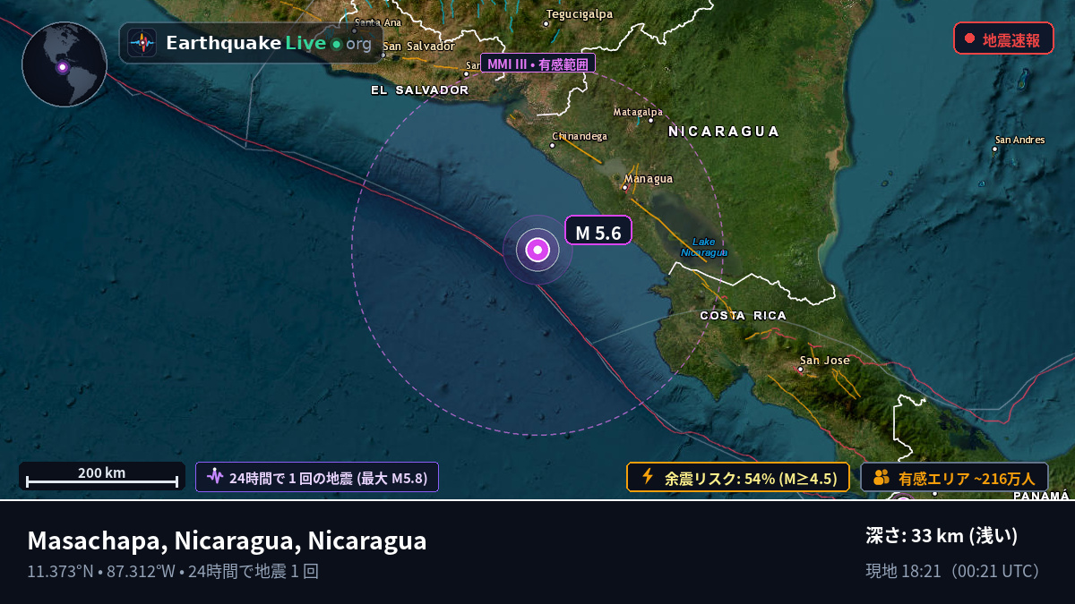 カリブ海 (Nicaragua)