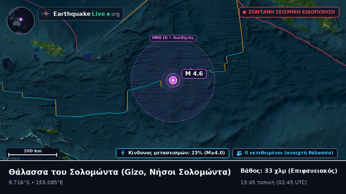 Θάλασσα του Σολομώντα (Νήσοι Σολομώντα)