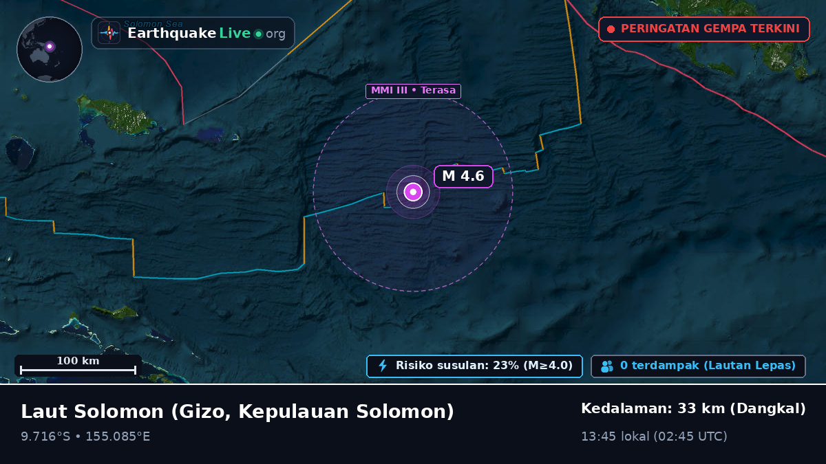 Laut Solomon (Kepulauan Solomon)