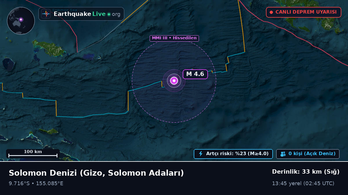 Solomon Denizi (Solomon Adaları)