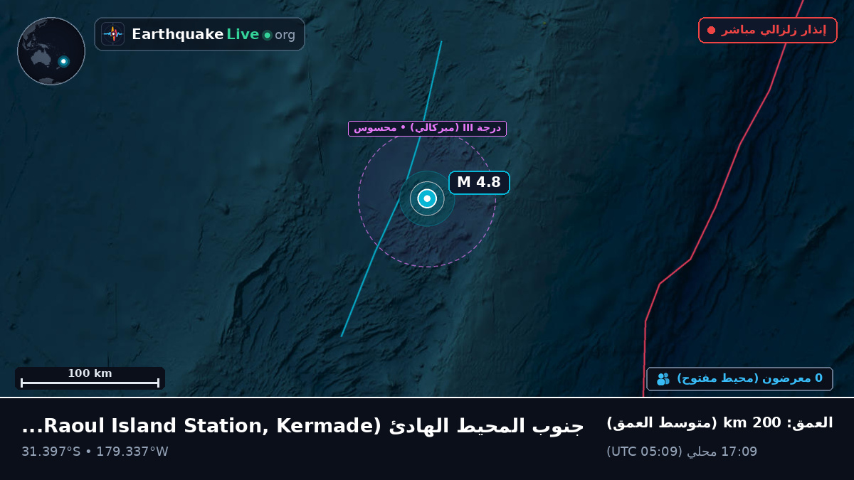 جنوب المحيط الهادئ (Kermadec Islands)