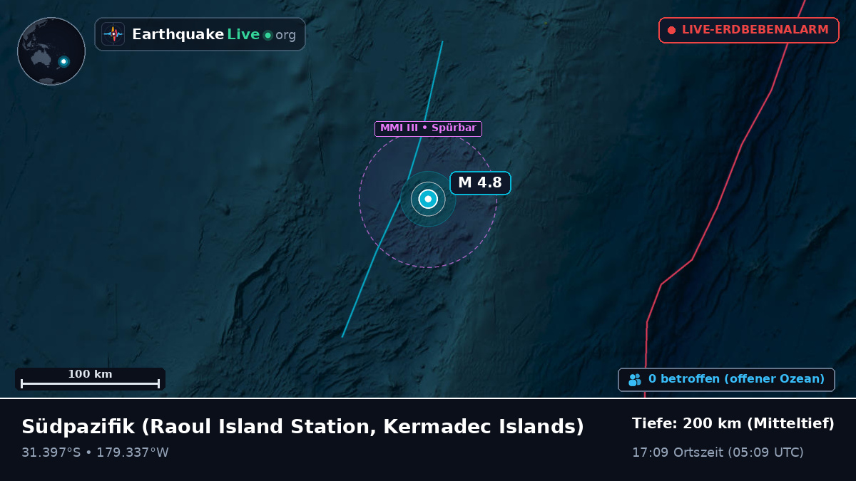 Südpazifik (Kermadec Islands)