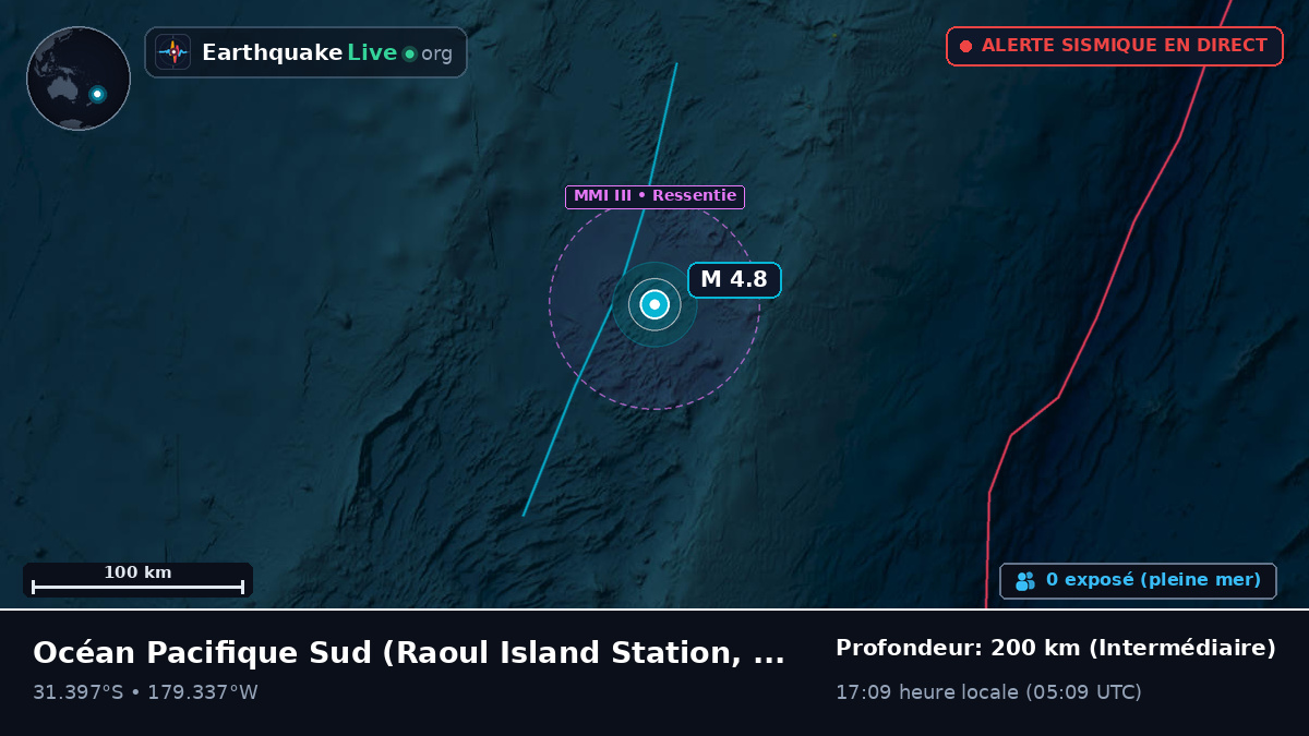 Océan Pacifique Sud (Kermadec Islands)