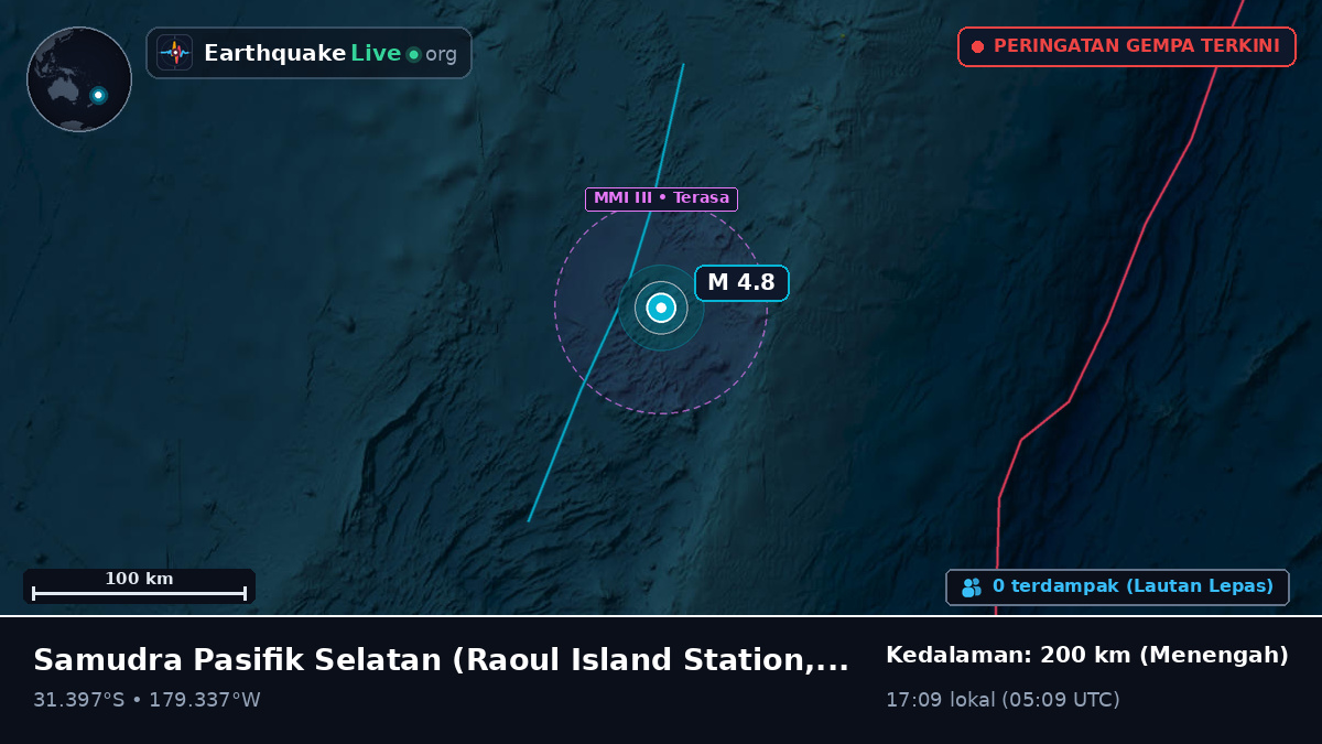 Samudra Pasifik Selatan (Kermadec Islands)